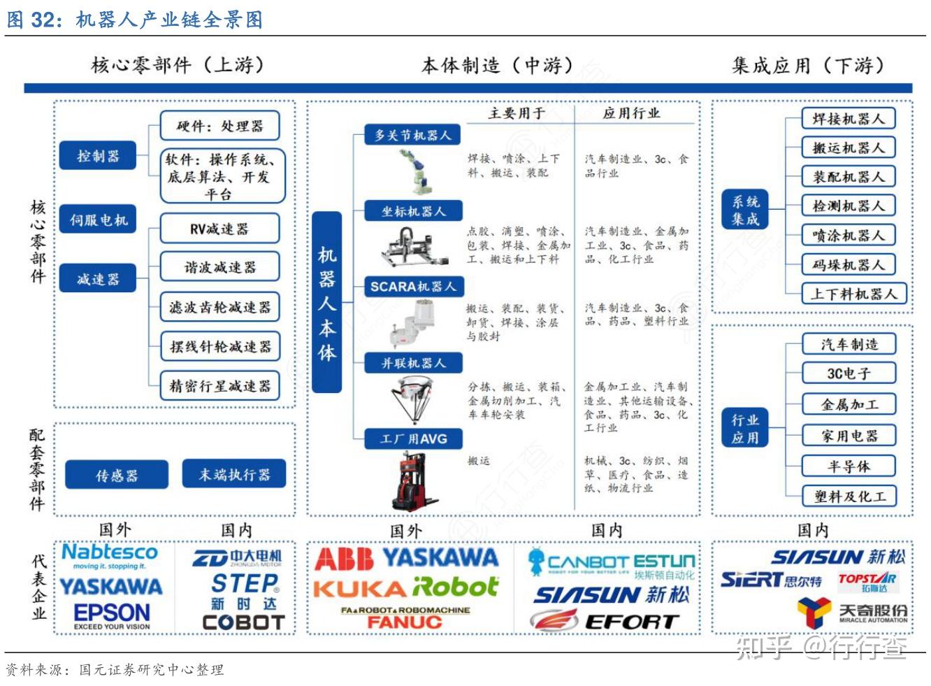 人工智能时代深入 浙江269所学校迎来2000名机器人老师